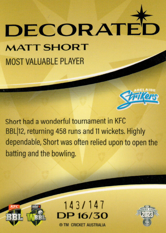 Matt Short back