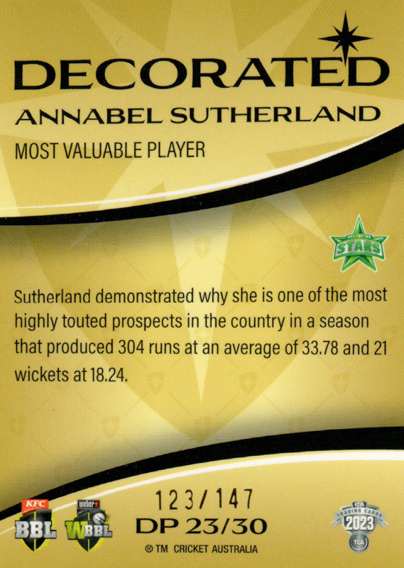 Annabel Sutherland back