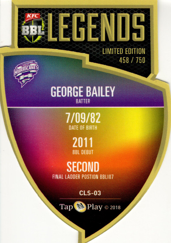 George Bailey back