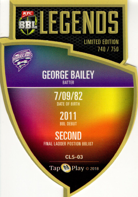 George Bailey back