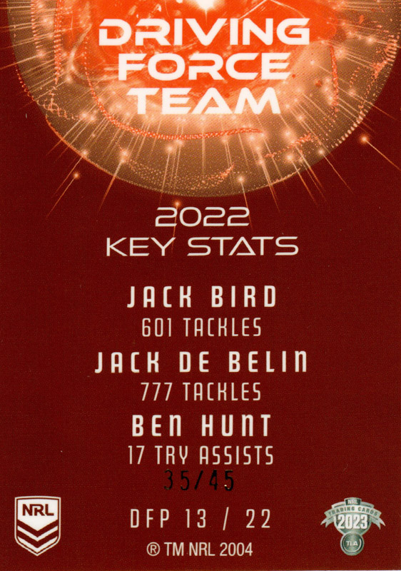 Jack Bird / Jack De Belin / Ben Hunt back