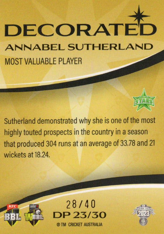 Annabel Sutherland back