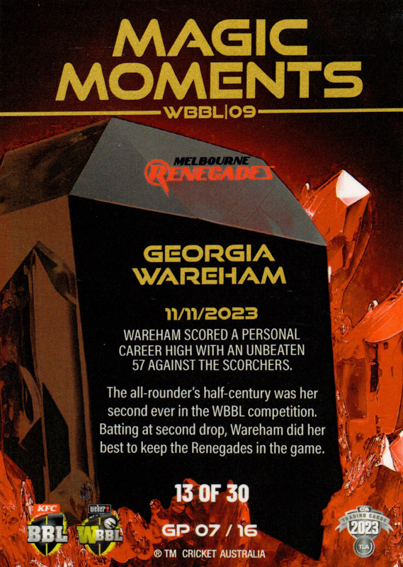 Georgia Wareham back