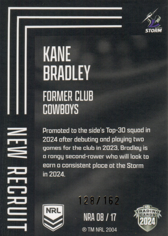 Kane Bradley back
