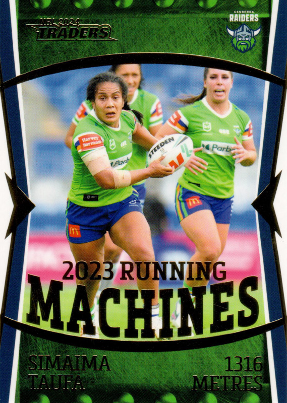 Simaima Taufa