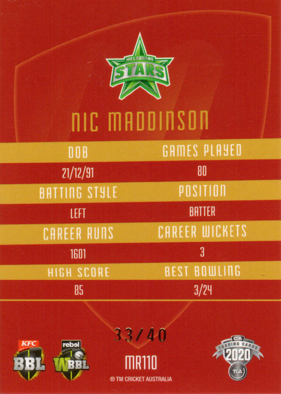 Nic Maddinson back