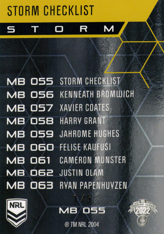 Melbourne Storm Checklist back