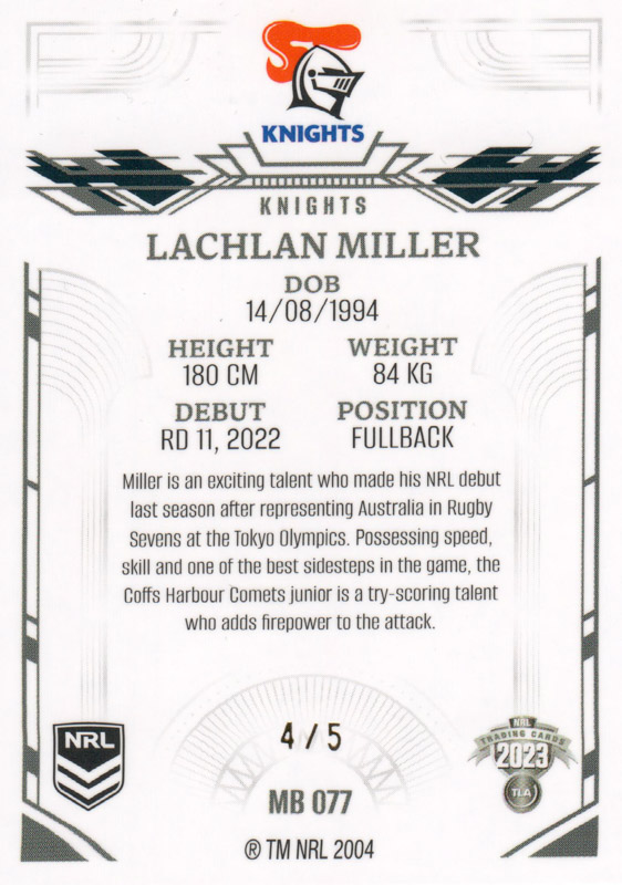 Lachlan Miller back