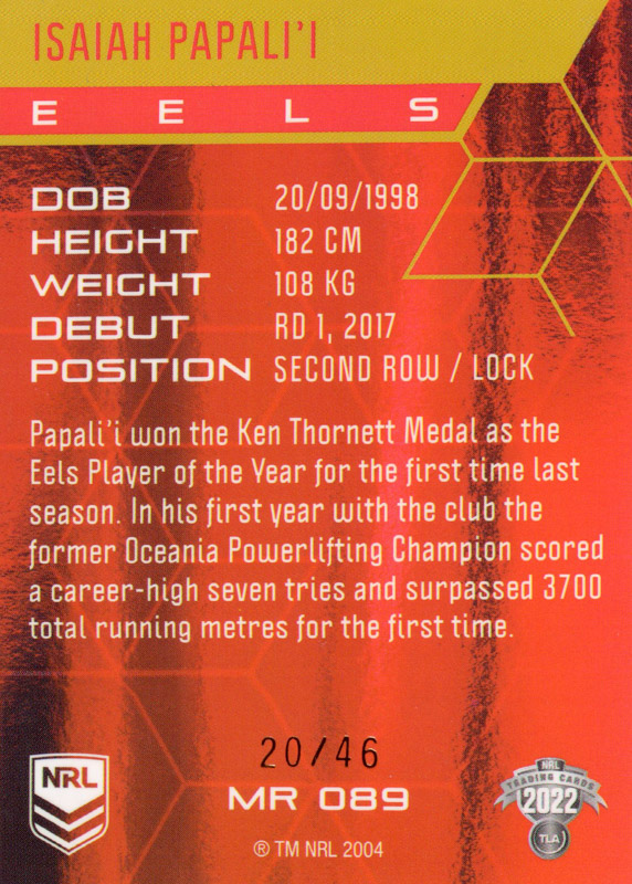 Isaiah Papali back
