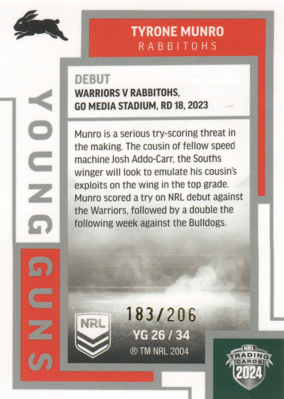 Tyrone Munro back