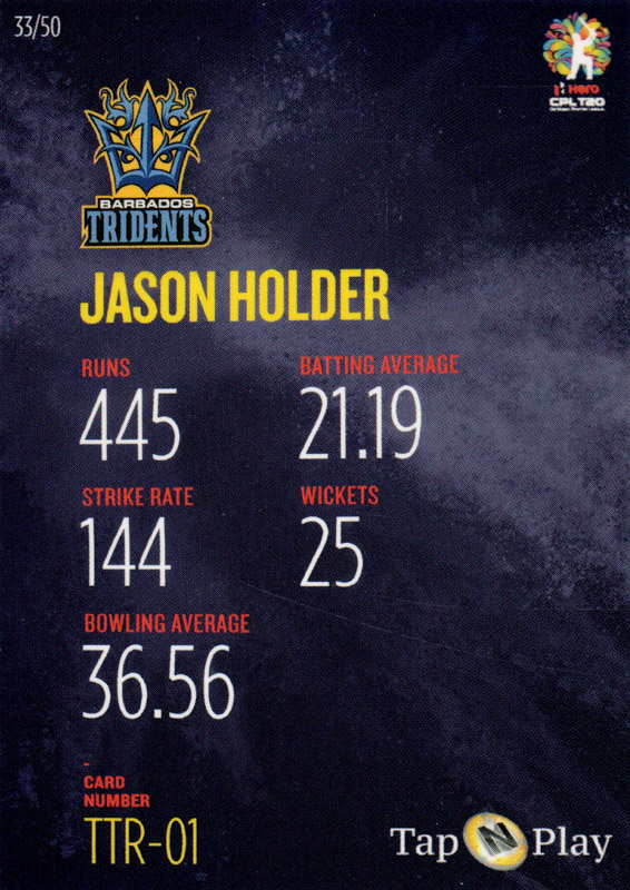 Jason Holder back