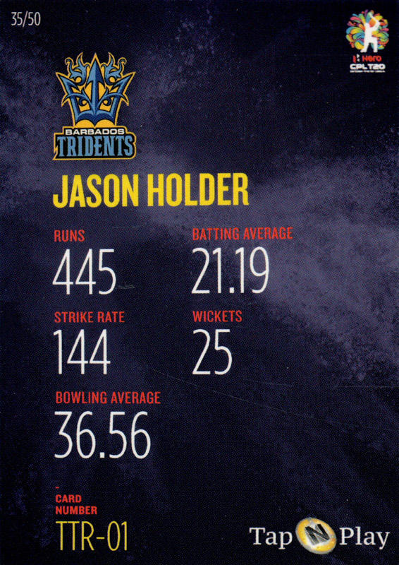 Jason Holder back