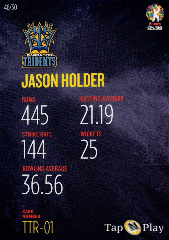 Jason Holder back