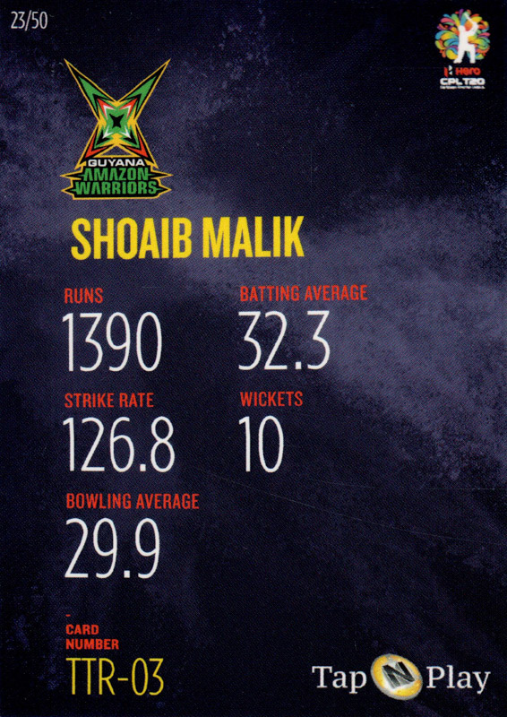 Shoaib Malik back