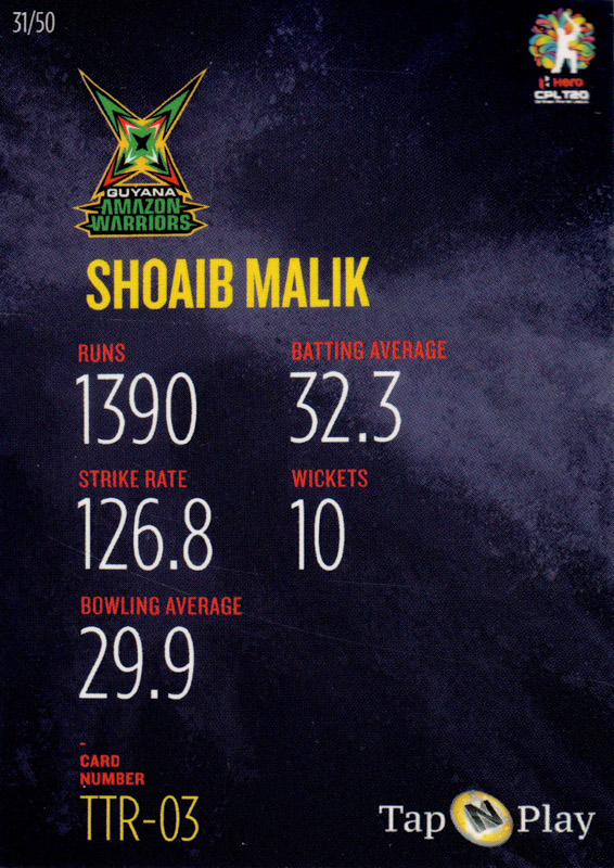 Shoaib Malik back