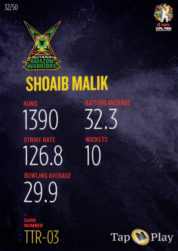 Shoaib Malik back