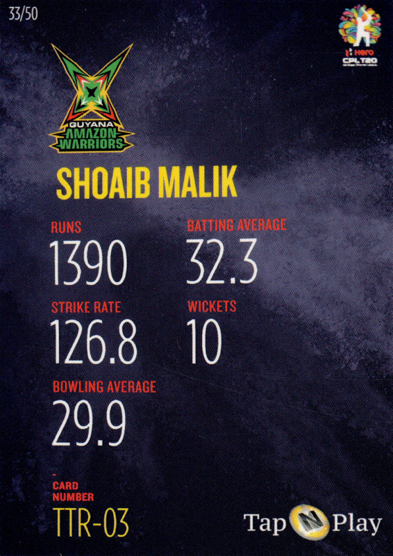 Shoaib Malik back