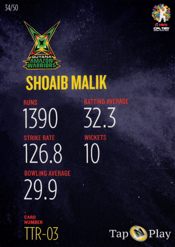 Shoaib Malik back