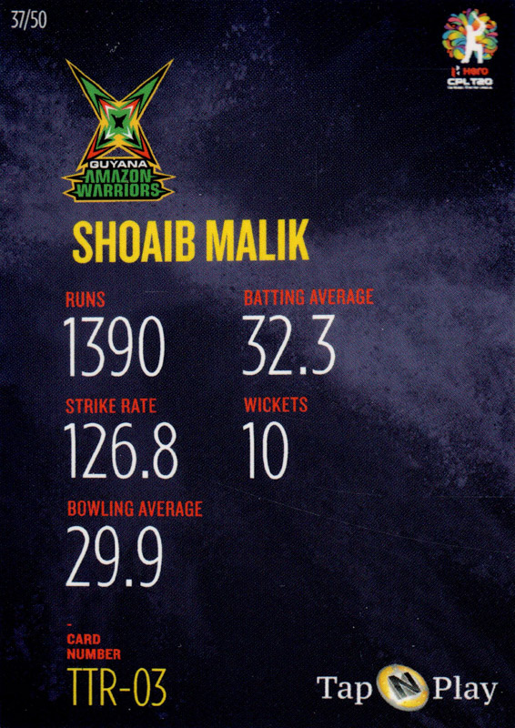 Shoaib Malik back