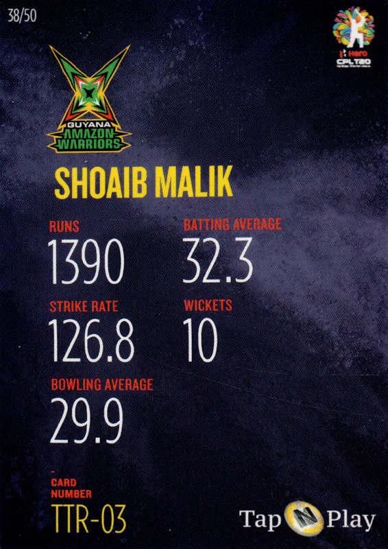 Shoaib Malik back