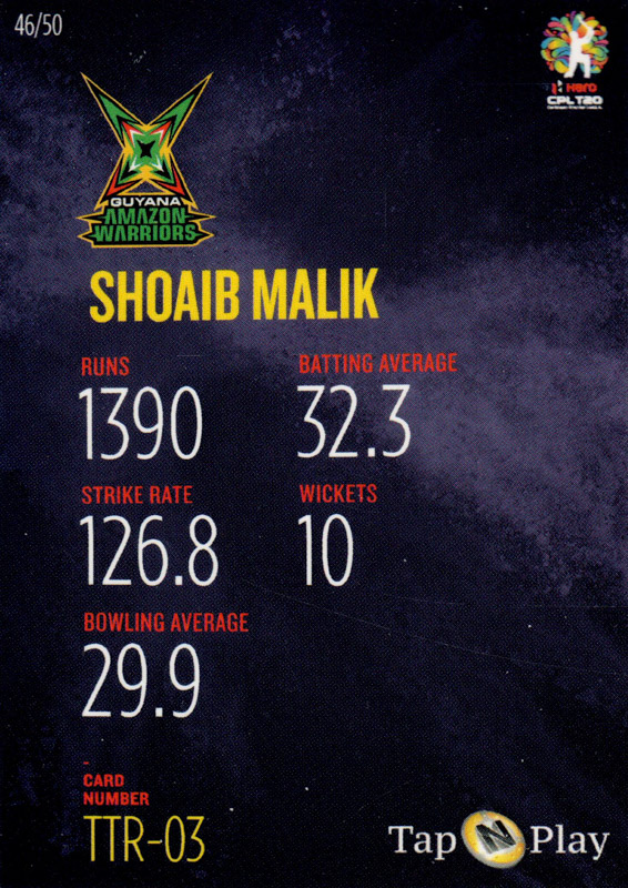 Shoaib Malik back