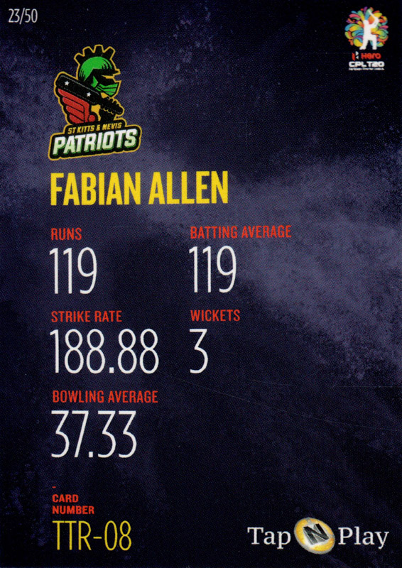 Fabian Allen back