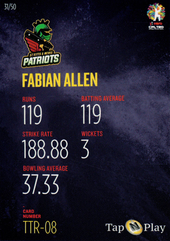 Fabian Allen back