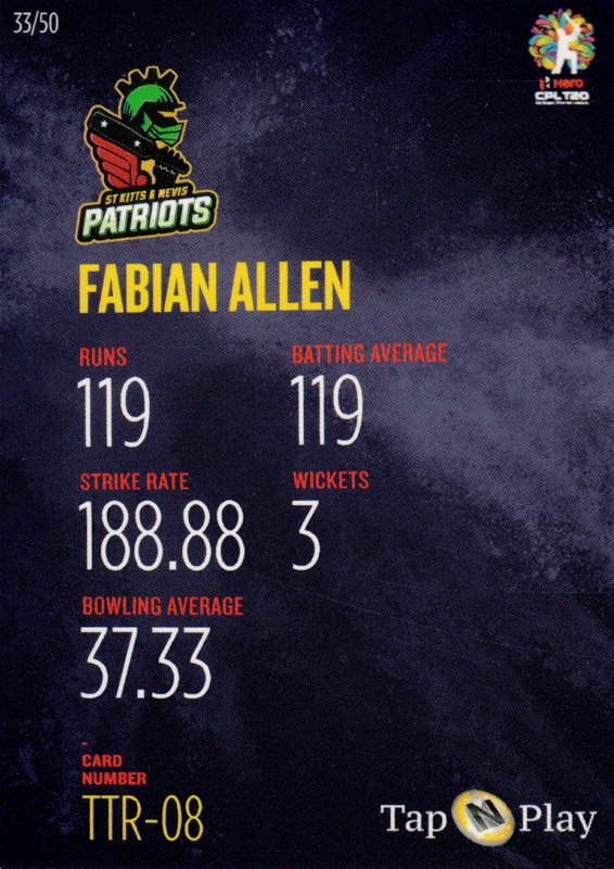 Fabian Allen back