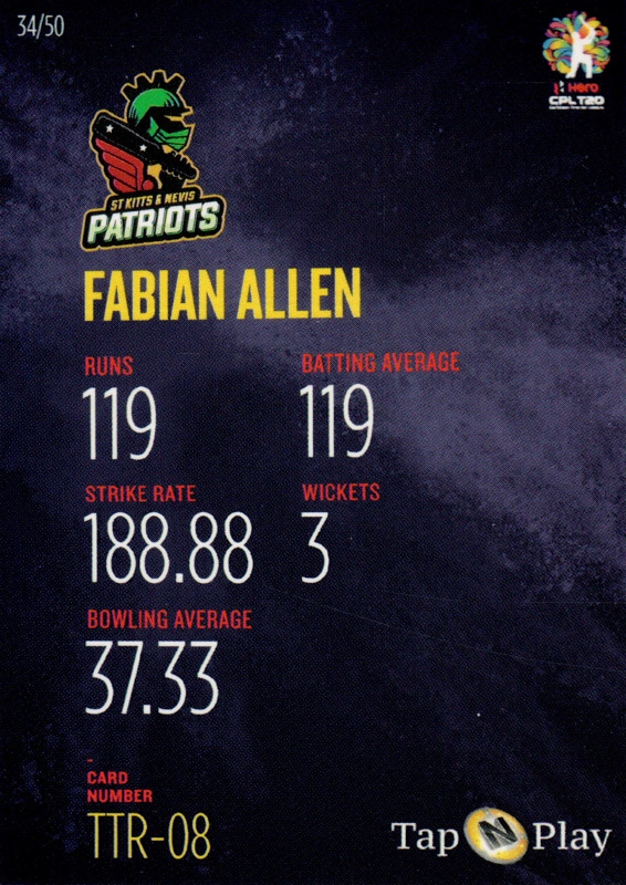 Fabian Allen back