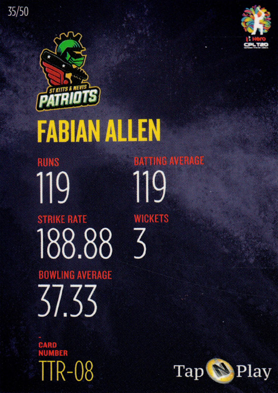 Fabian Allen back