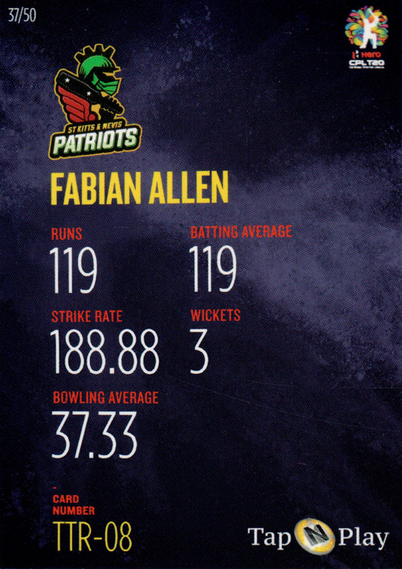 Fabian Allen back