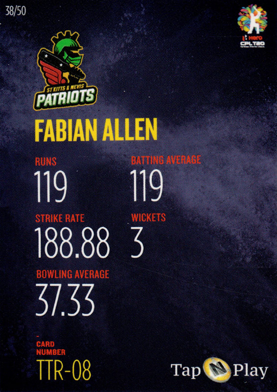 Fabian Allen back