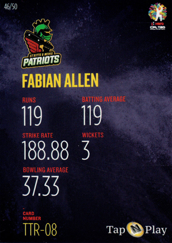 Fabian Allen back
