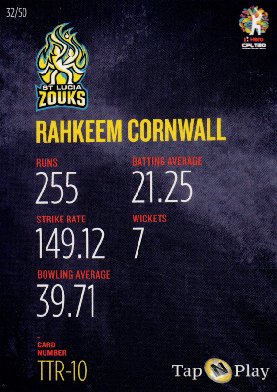 Rahkeem Cornwall back