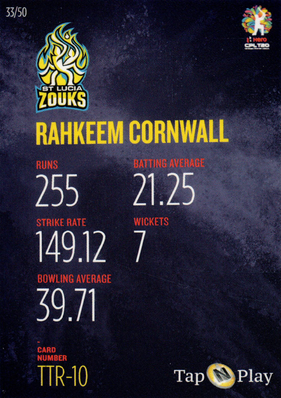 Rahkeem Cornwall back