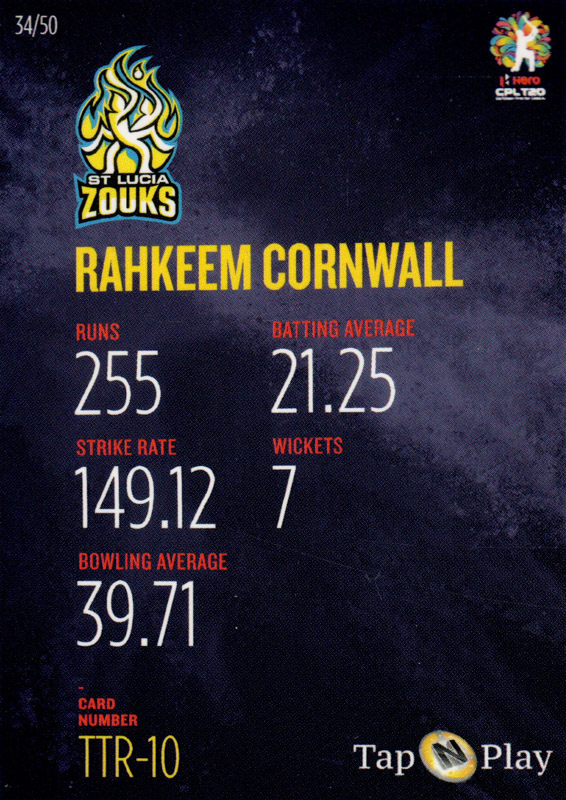 Rahkeem Cornwall back