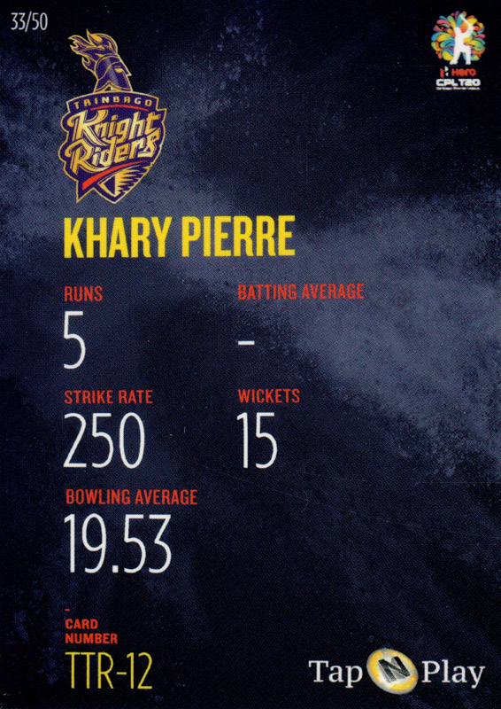 Khary Pierre back