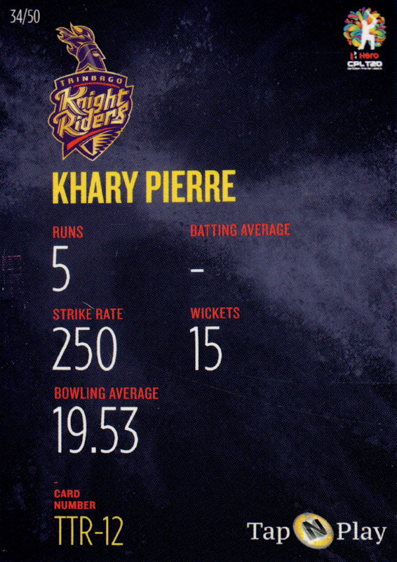 Khary Pierre back