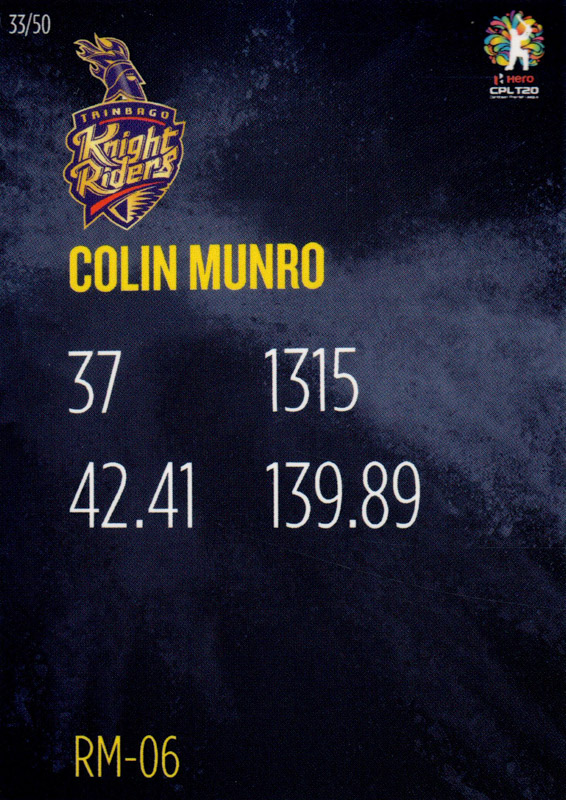 Colin Munro back