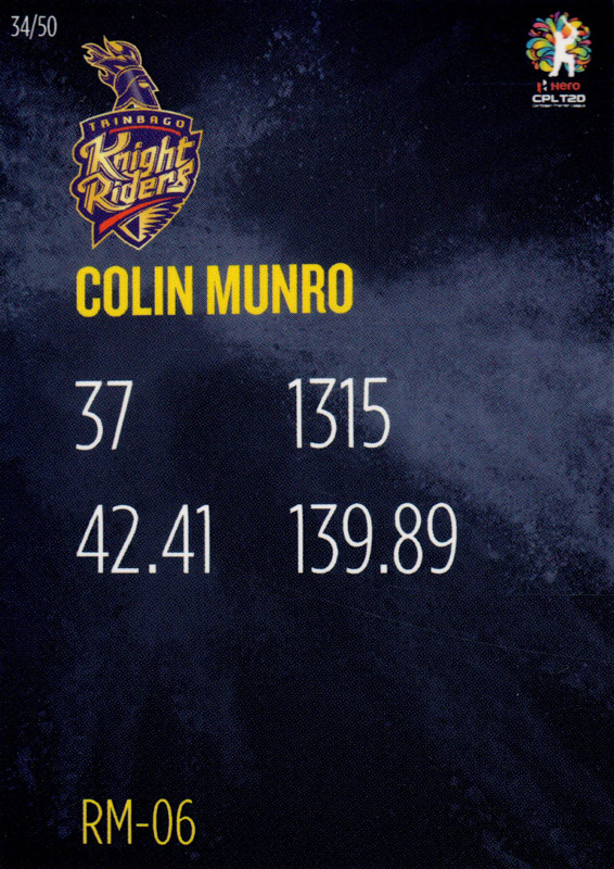 Colin Munro back