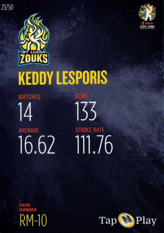 Keddy Lesporis back