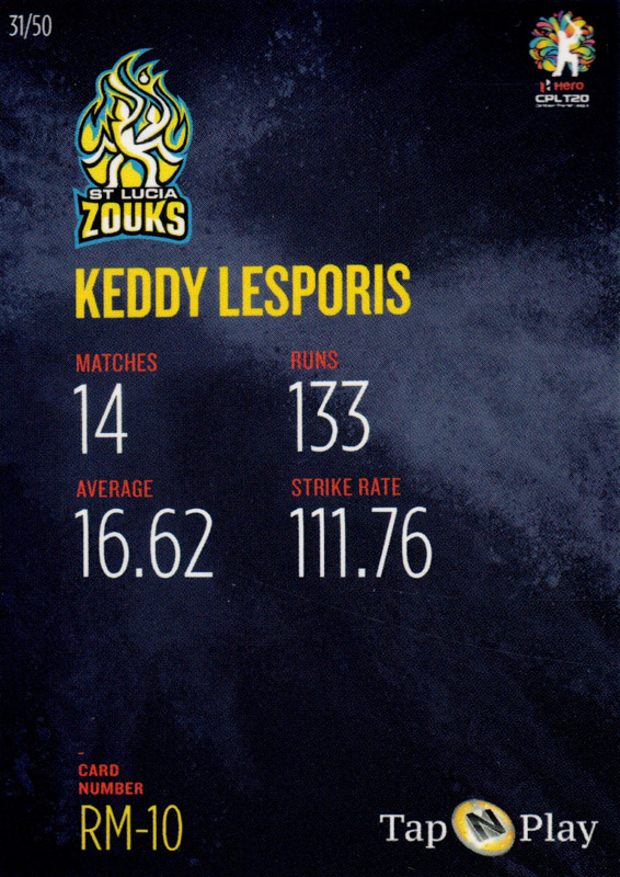Keddy Lesporis back