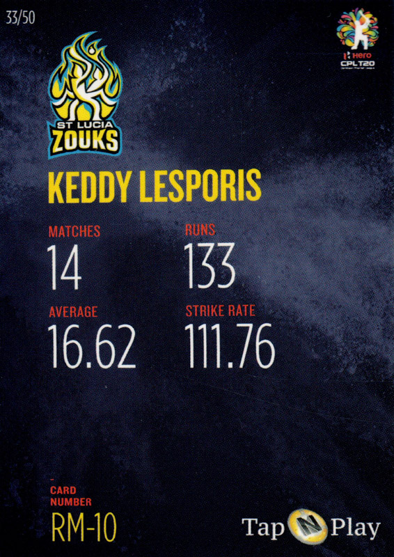 Keddy Lesporis back