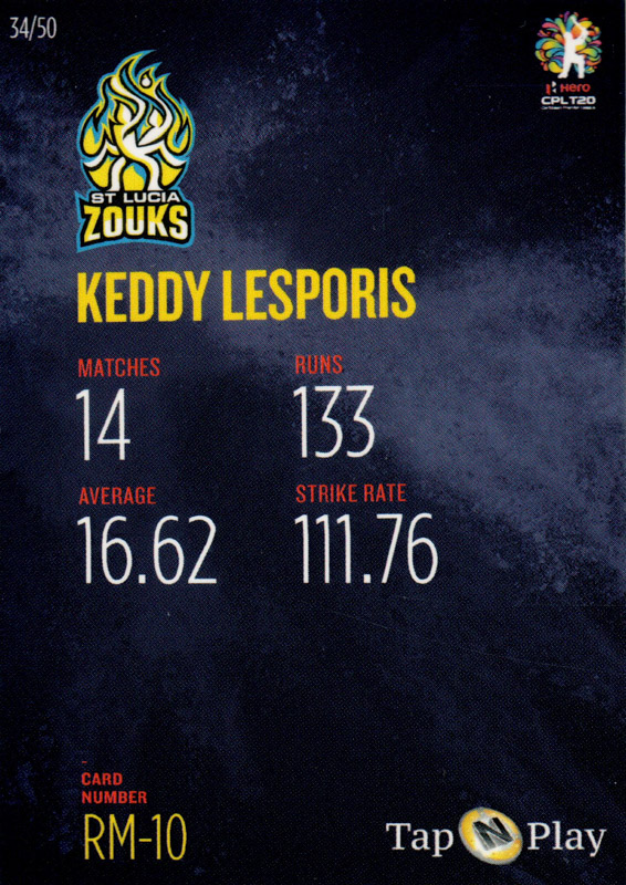 Keddy Lesporis back
