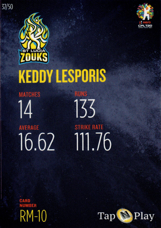 Keddy Lesporis back
