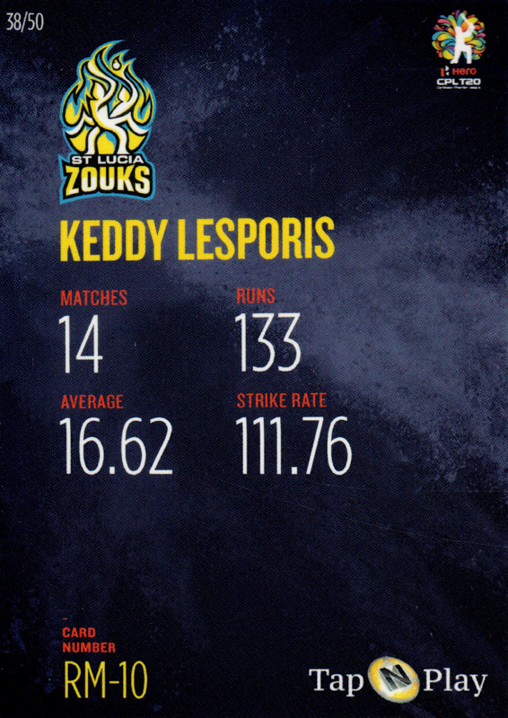 Keddy Lesporis back