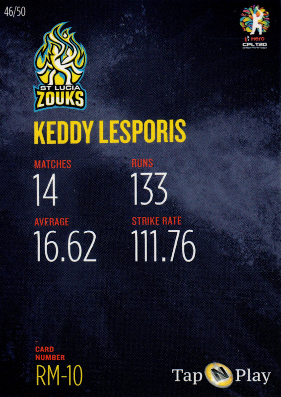 Keddy Lesporis back