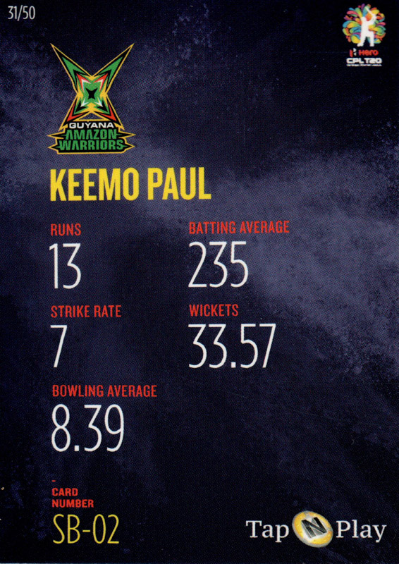 Keemo Paul back