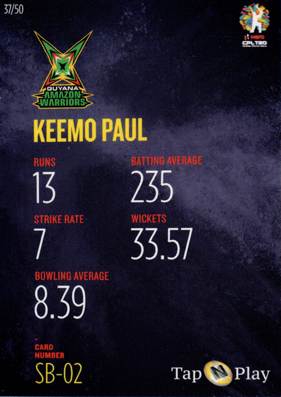 Keemo Paul back