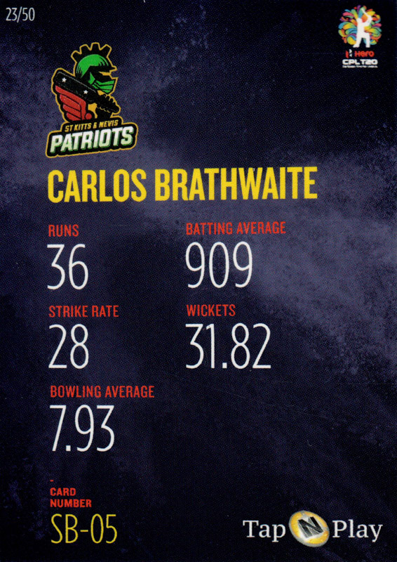 Carlos Brathwaite back